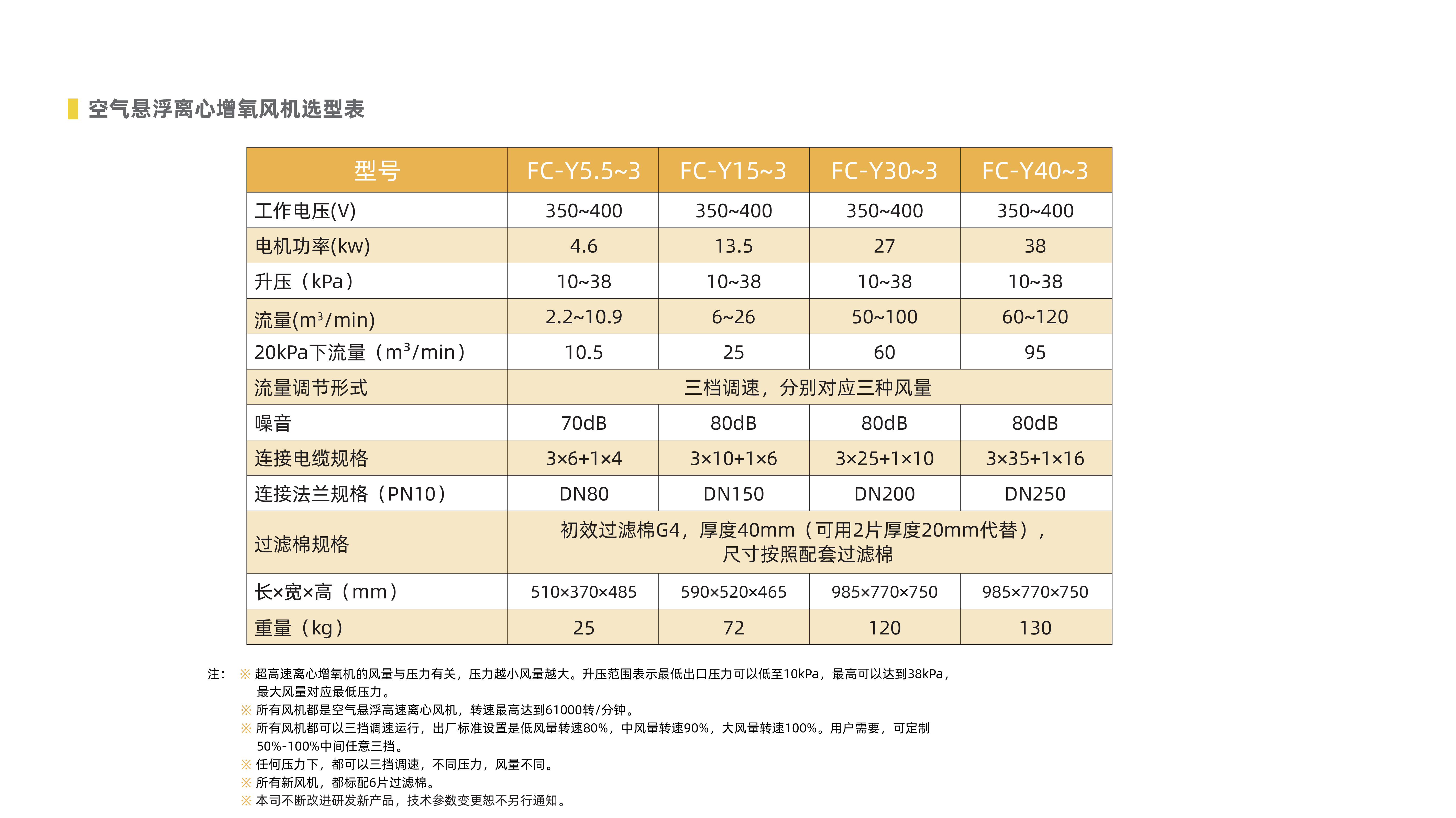 空浮增氧机-05