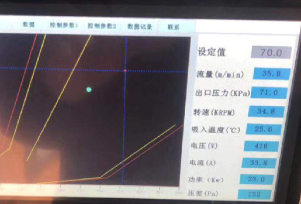 深圳飞磁与东莞某造纸厂合作案例